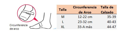 Tobillera de Compresión 3D con hilos de Cobre (unidad)